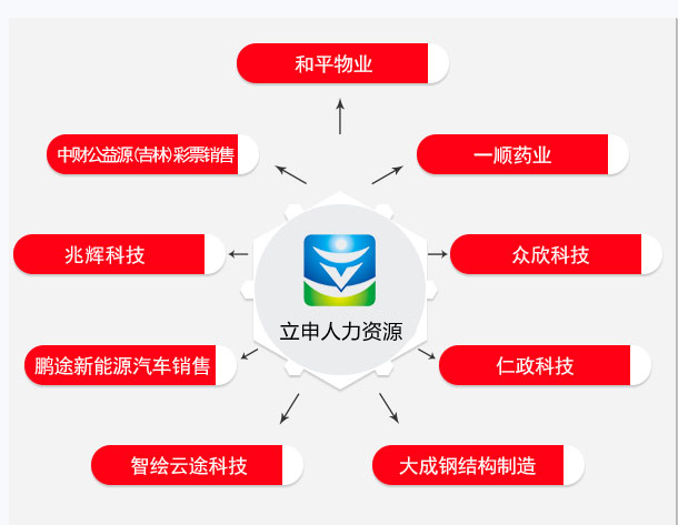 成都考研挑机构，不看广告看自习室亮灯到多晚