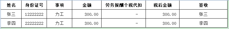 成都理工大学考研复试，差那两丝壁厚就渗了